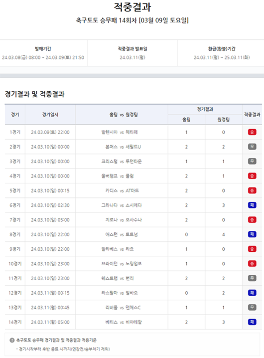 매일경제