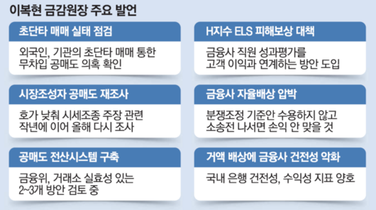 매일경제