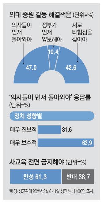 매일경제