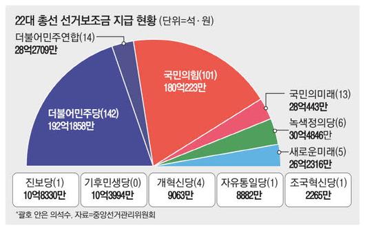 매일경제