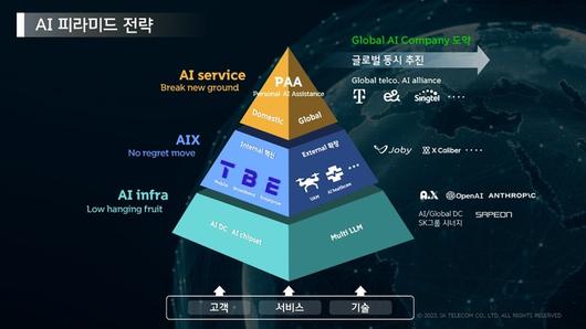 매일경제