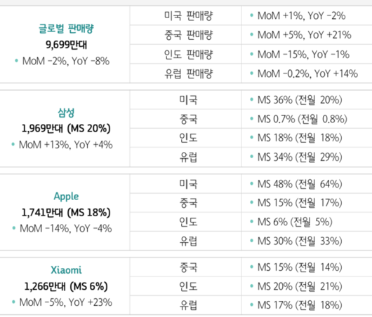 매일경제