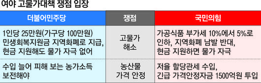 매일경제