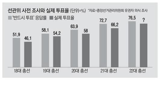 매일경제