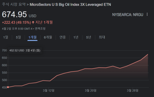 매일경제