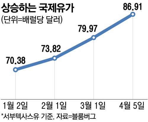 매일경제