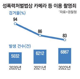 매일경제