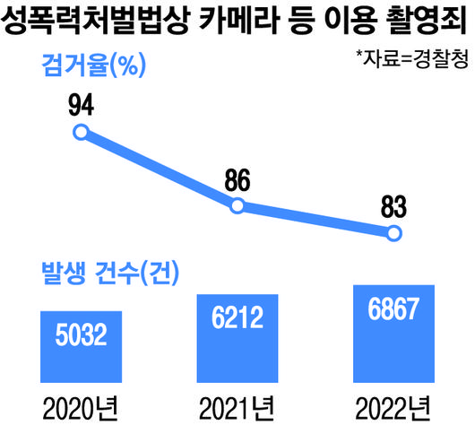 매일경제