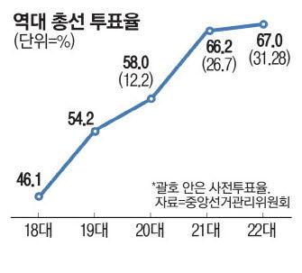 매일경제