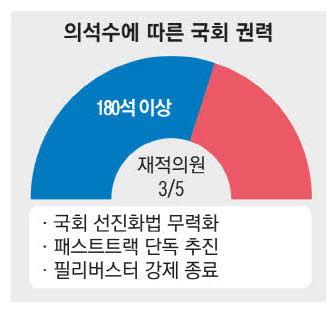 매일경제