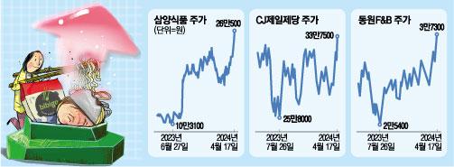 매일경제