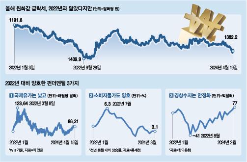 매일경제