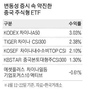 매일경제