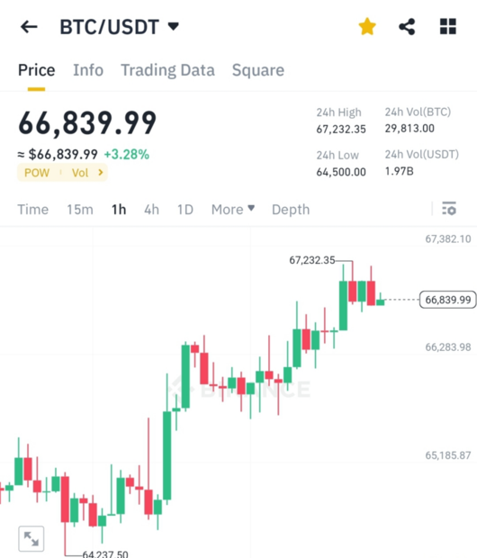 매일경제