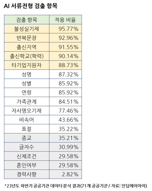 매일경제