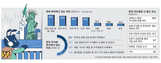 매일경제