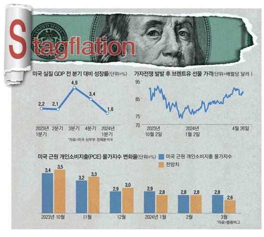 매일경제