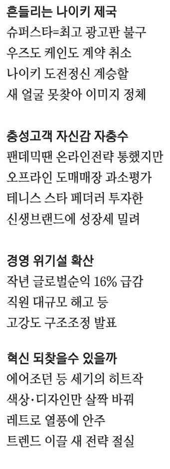 매일경제