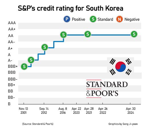 매일경제