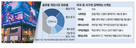 매일경제