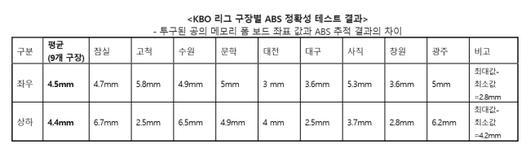 매일경제