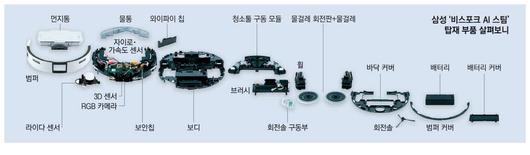 매일경제