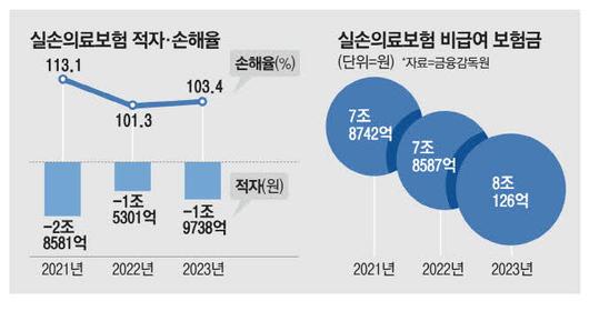 매일경제