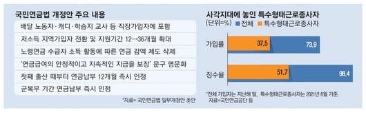 매일경제