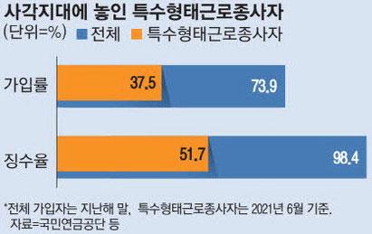 매일경제