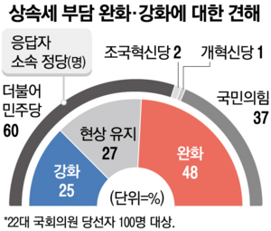 매일경제