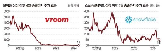 매일경제