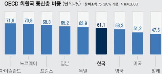 매일경제