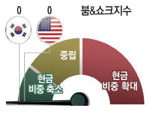 매일경제