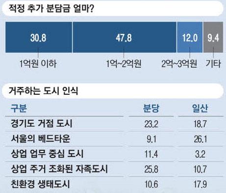 매일경제