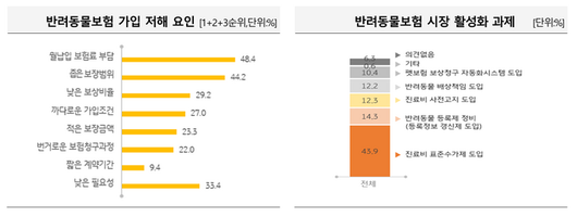 매일경제