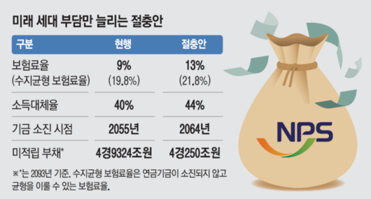 매일경제