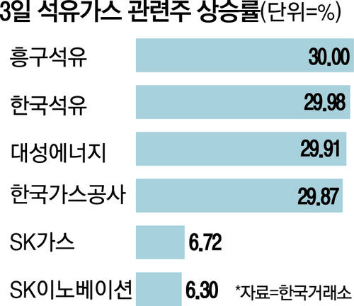 매일경제