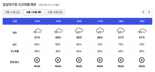 사진=KBO 홈페이지