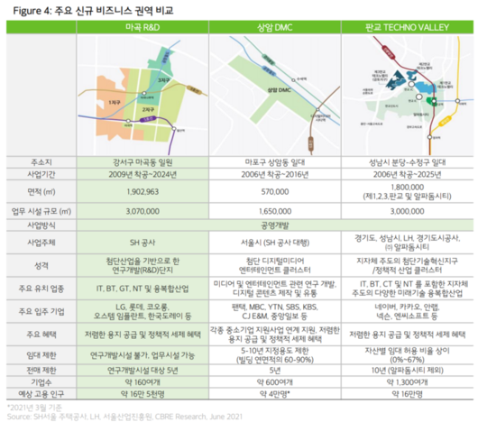 매일경제