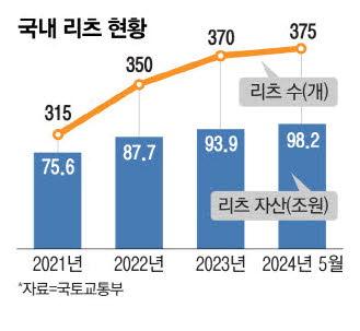 매일경제