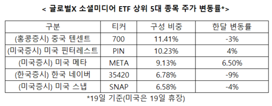 매일경제