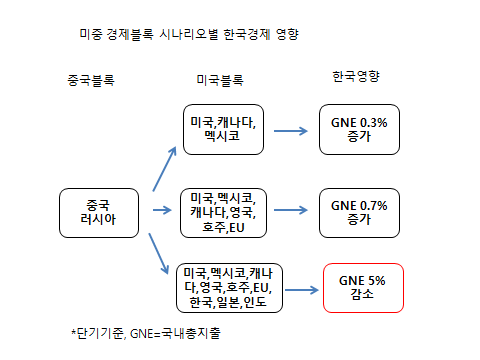 매일경제