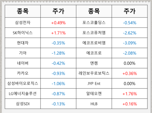 매일경제