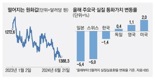 매일경제