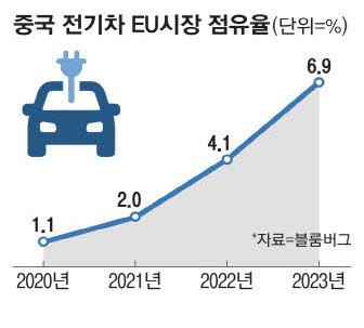 매일경제