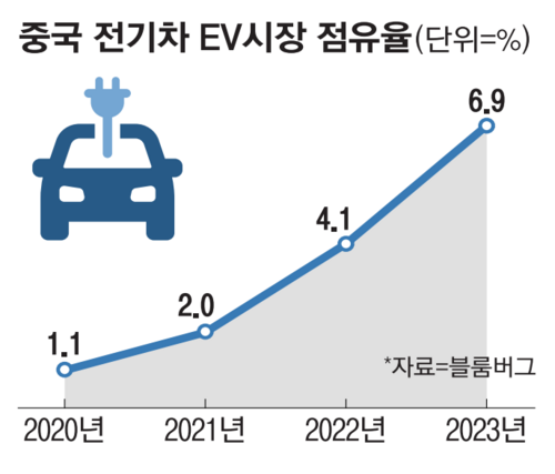 매일경제