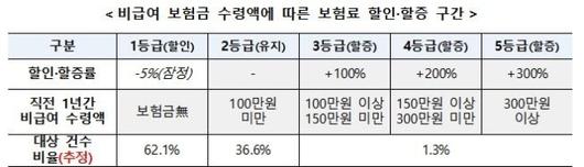 매일경제