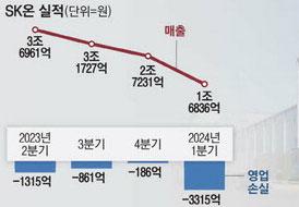 매일경제