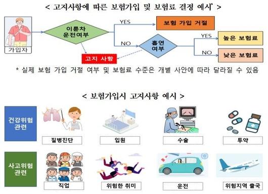 매일경제