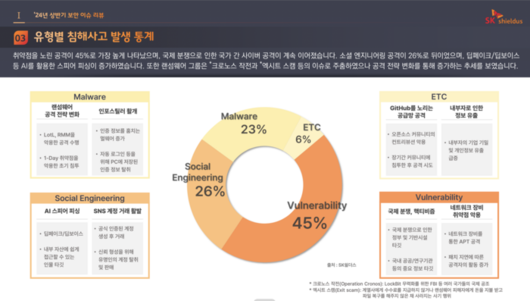 매일경제